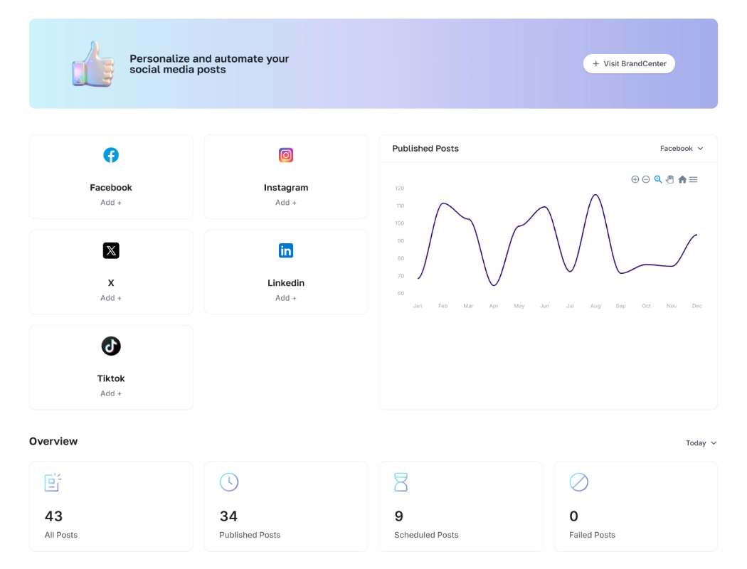 All-in-one social media dashboard