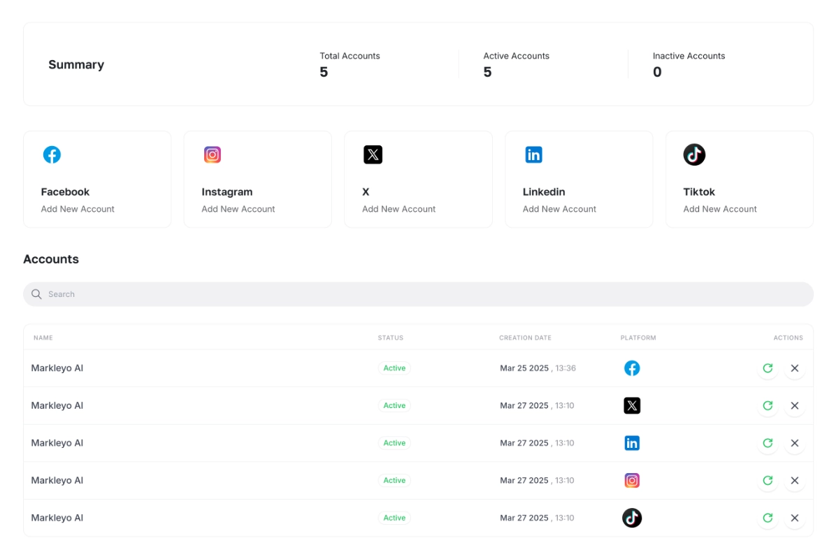 AI Social Media Management automation