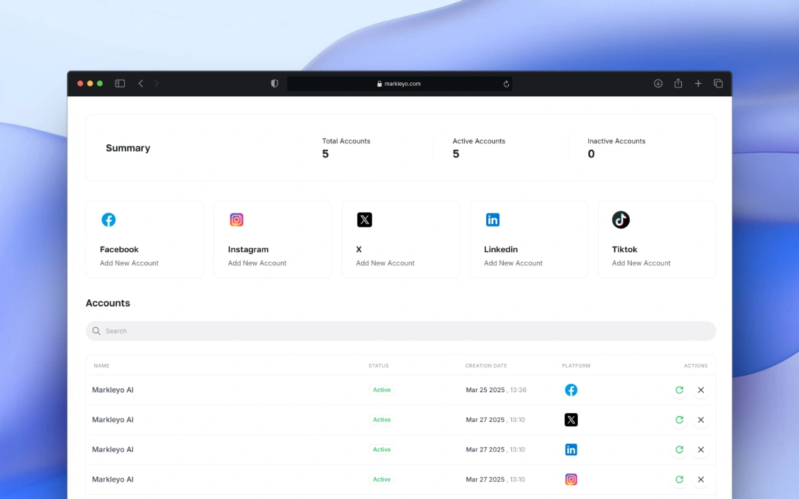Consistent Multi-channel presence - Markleyo