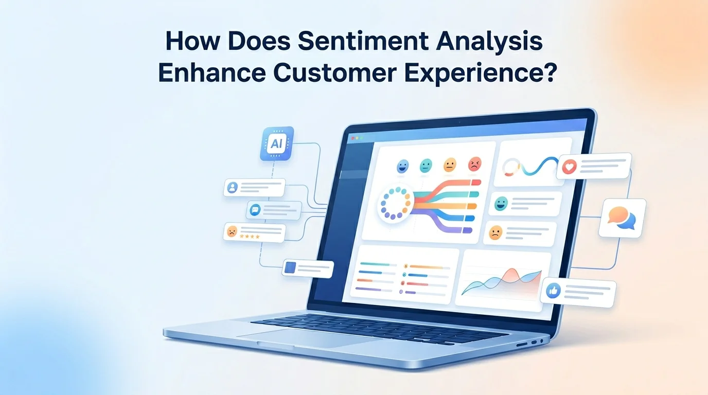 Sentiment Analysis Enhance Customer Experience