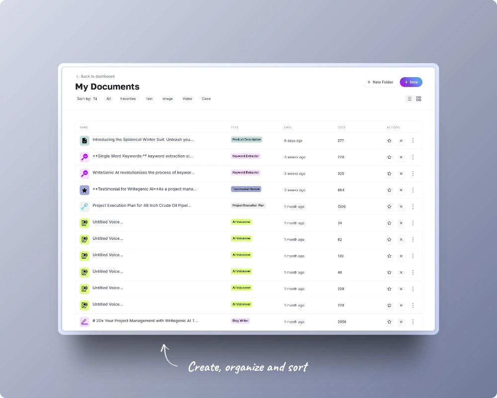 Documents Management
